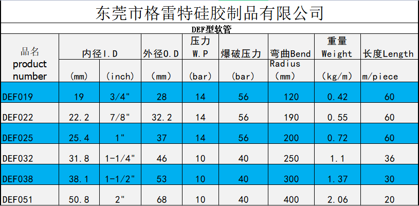 1623308657557689.png 截图20210604162715.png