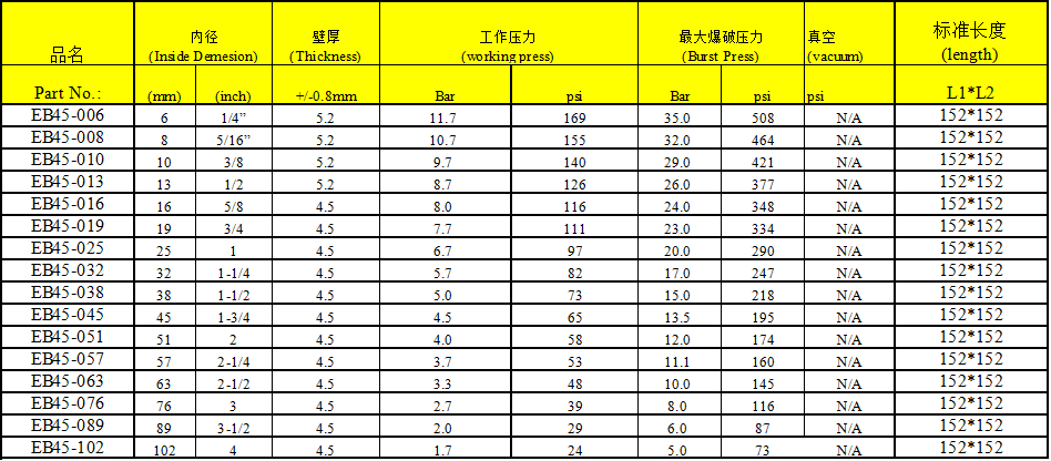 1494066631279070.png QQ图片20170506182947.png